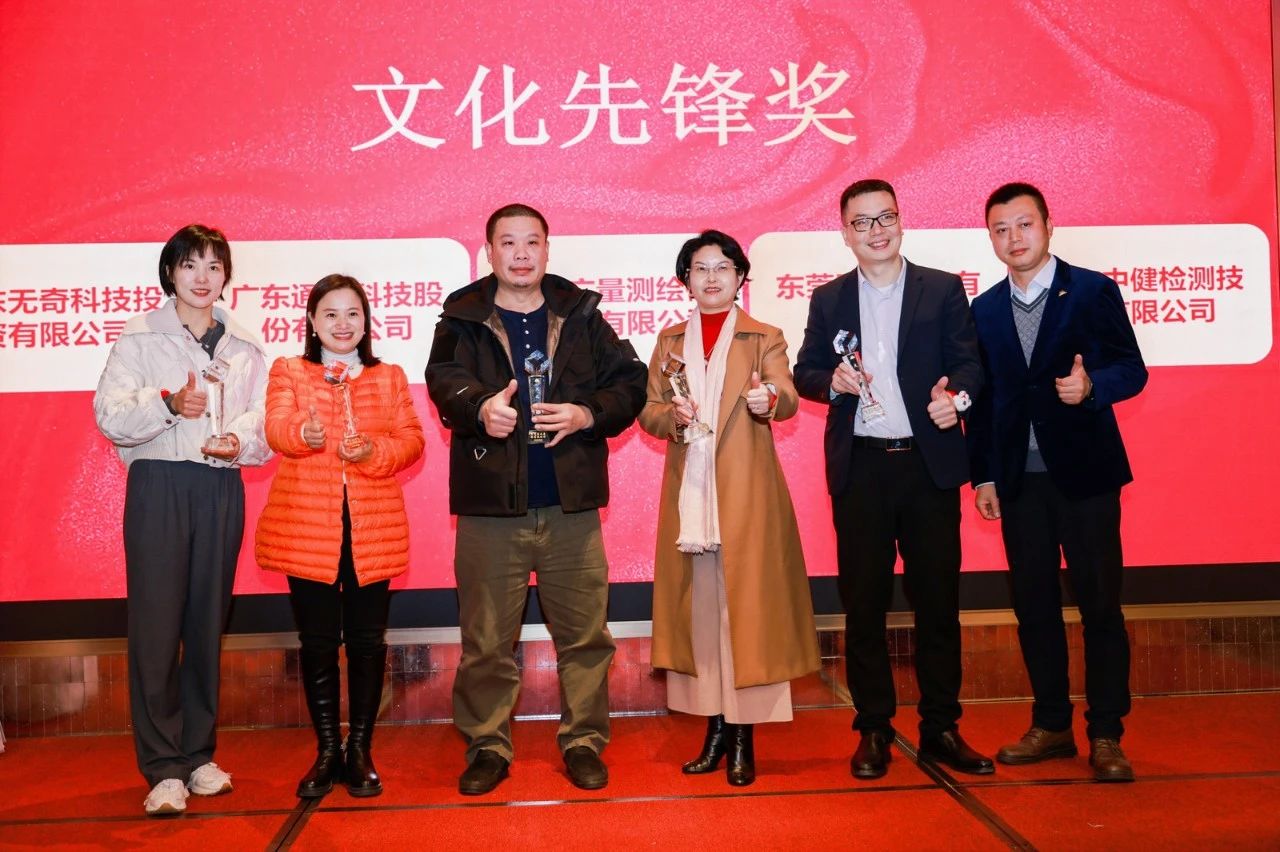 喜讯！尊龙体育测绘荣获“文化先锋奖”