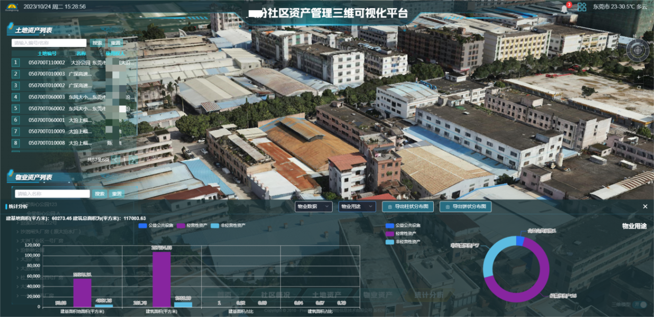 尊龙体育集团丨农村（社区）整体资产数字地图建设前期资产清查案例分享